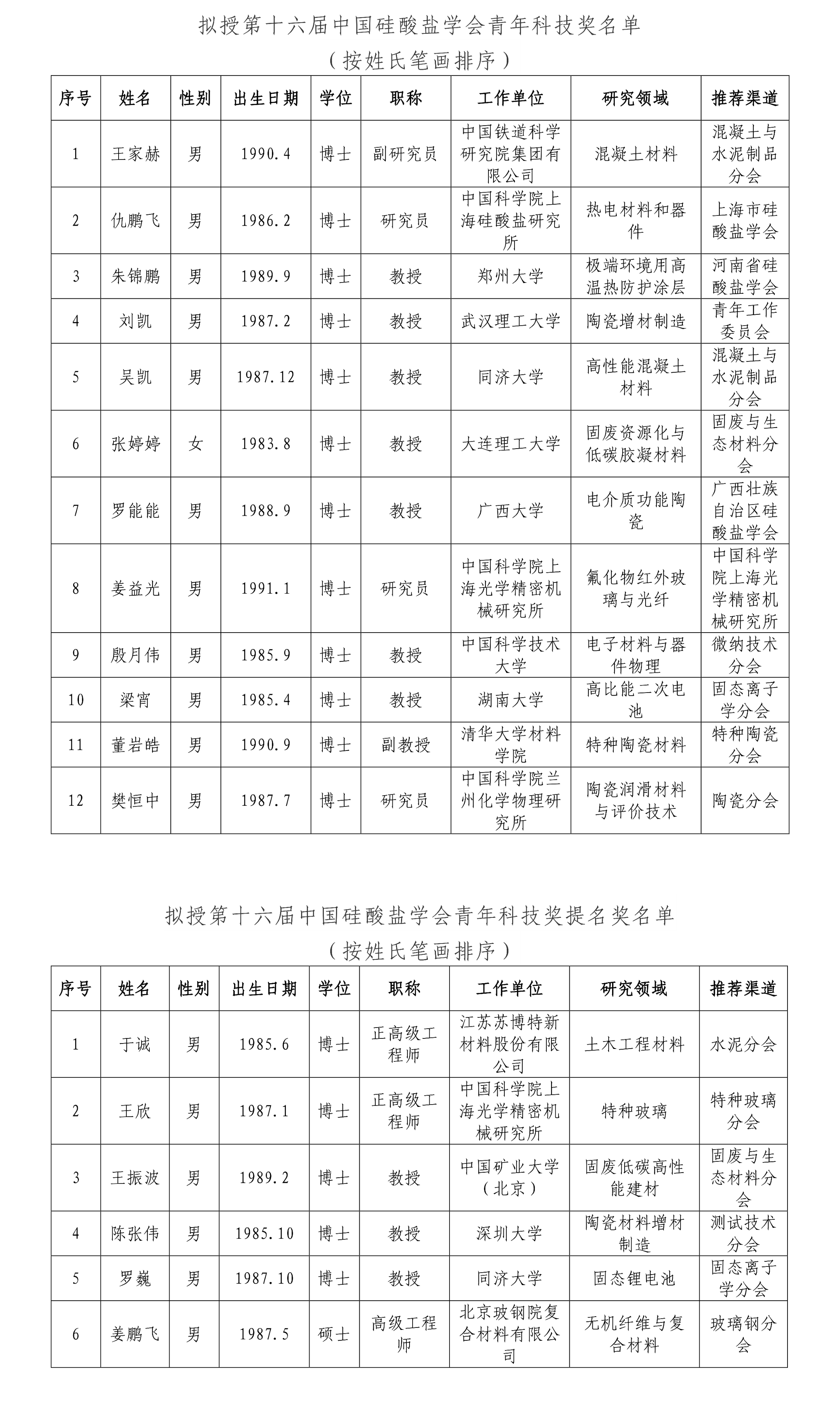 微信图片_20251106141713_138_54.jpg